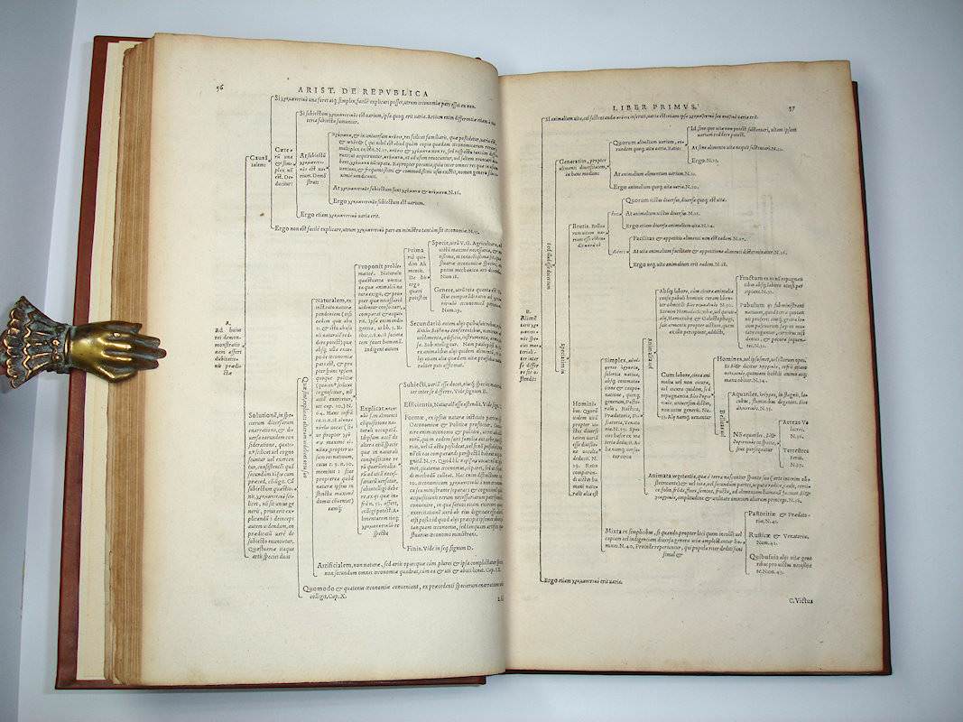 Aristotelis Politicorum libri octo ex Dion. Lambini & Pet. Victorii interpretationibus puriss. graecolatini, Theod. Zvingeri Argumentis atque Scholiis, Tabulis quinetiam in tres priores libros illustrati, Victorii commentariis perpetuis declarati, Pythagoreorum veterum Fragmenta politica, a Io. Spondano conversa & emendata. Index rerum & verborum pleniss. - Afbeelding 4